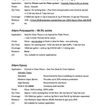 AllPro Polyurea Primer Floor Coating Kit